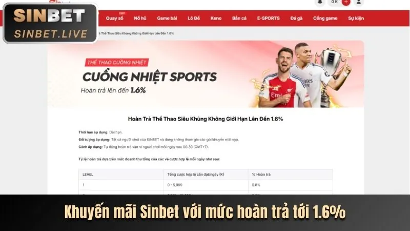 Khuyến mãi giới thiệu bạn bè 566wim